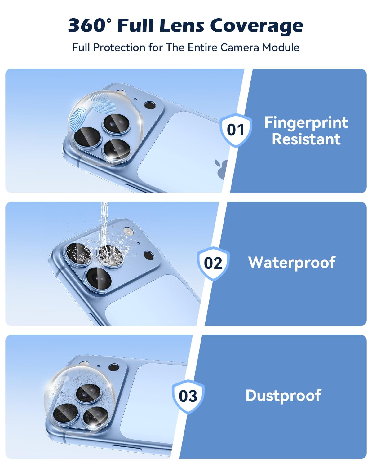 AIG Premium All-Metal Camera Lens Protector for iPhone 18 Pro Max – Light Blue
