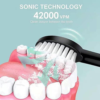 Sonic Electric Toothbrush for Adults & Kids | 5 Cleaning Modes | 34000 Strokes/Min | USB Rechargeable | 4 Brush Heads | Waterproof IPX7 | Deep Cleaning Electric Tooth Brush (Multicolor)