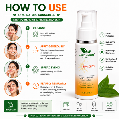 AKKC Nature Organic Sunscreen SPF 50 PA+++ | Broad Spectrum UVA/UVB Protection | Ceramides, Peptides, Zinc Oxide, Titanium Dioxide, Vitamin E & Hyaluronic Acid | Non-Greasy Daily Sunscreen for Men & Women | 50ml.