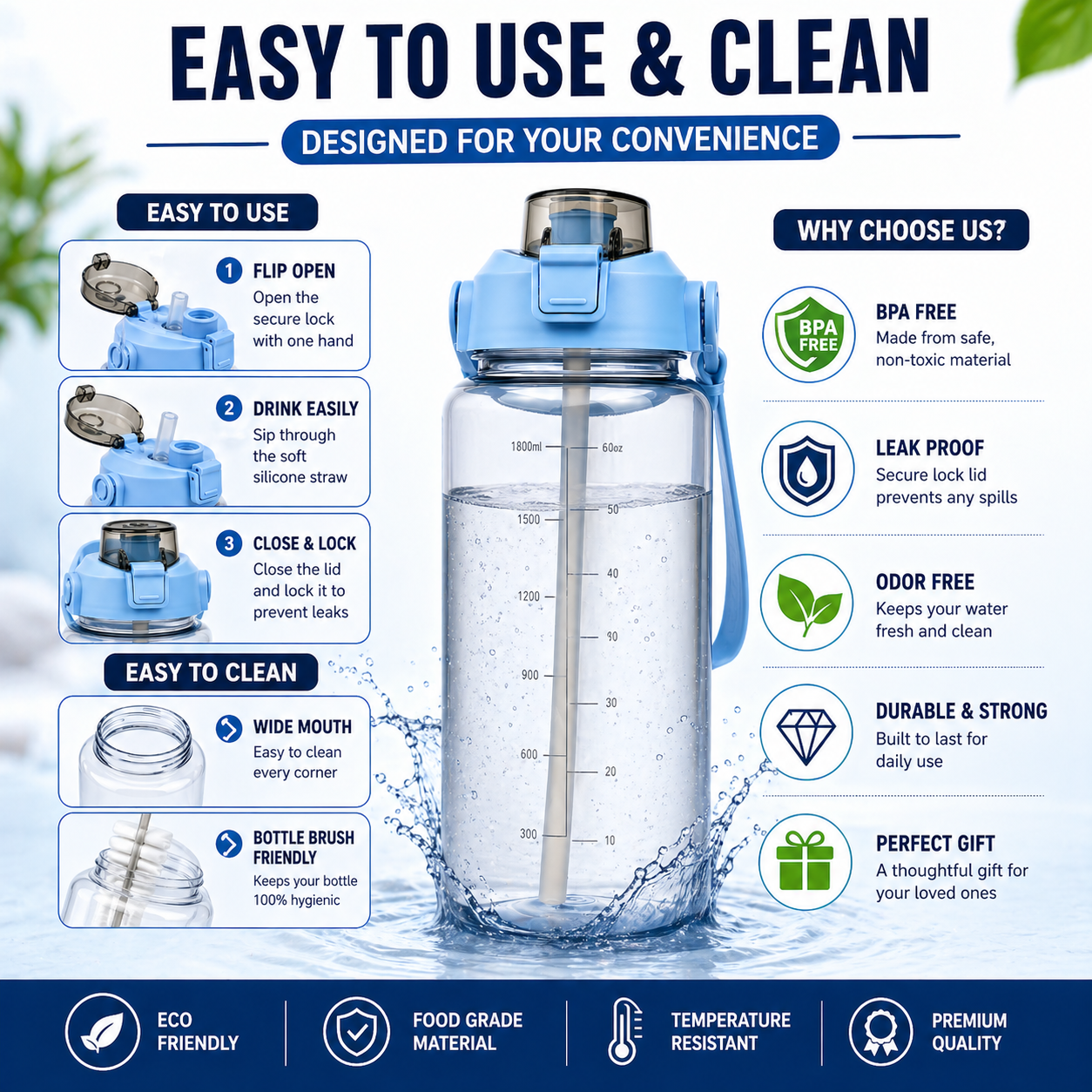 2L Motivational Water Bottle with Straw & Time Marker – BPA-Free Leakproof Sports Water Bottle for Gym, Office, School, Travel & Fitness (Blue)