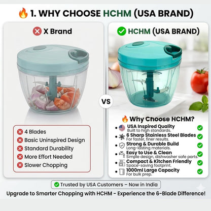 Manual Pull Cord Vegetable Chopper 900ml | Multipurpose Food Chopper with Stainless Steel Blades | Onion, Garlic, Vegetable, Fruit & Nut Cutter | BPA-Free Kitchen Chopper