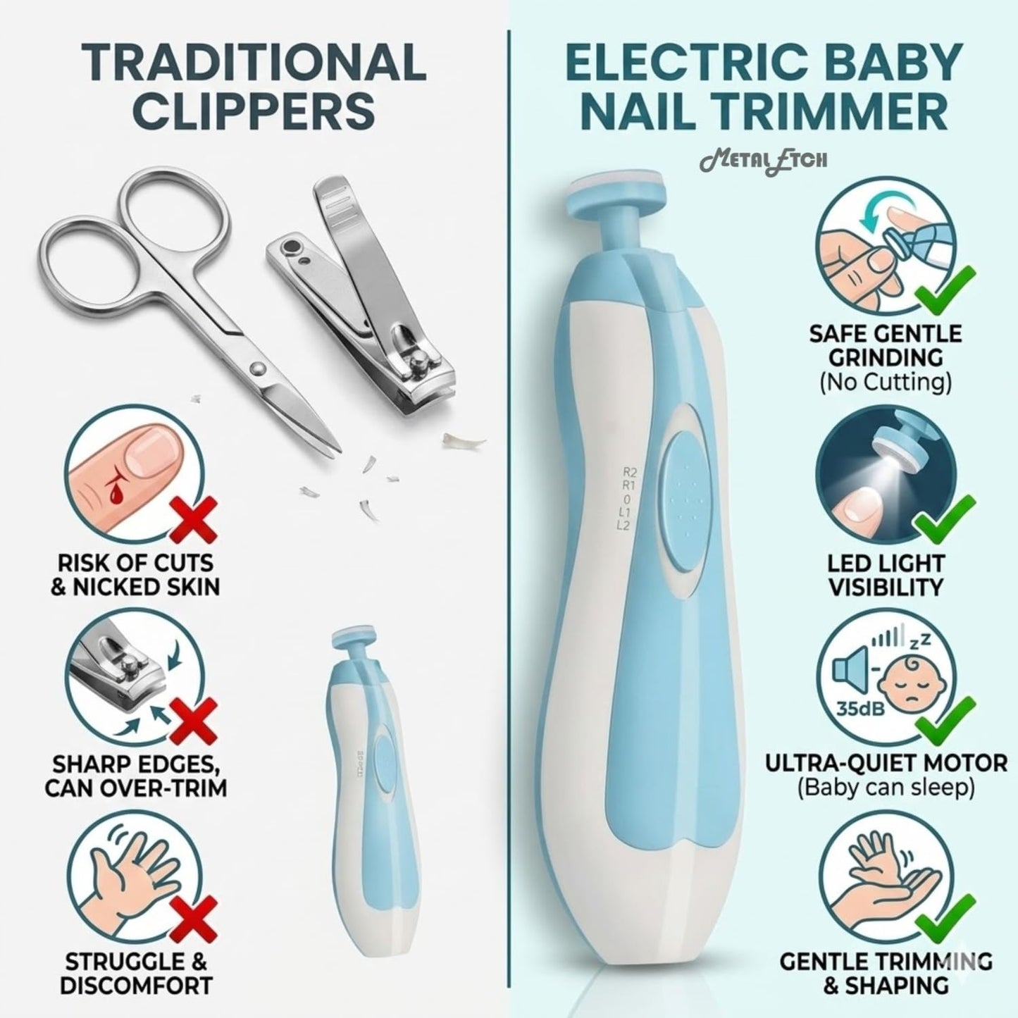 Baby Electric Nail Trimmer for New Born 0-12 Months | Baby Nail Cutter with LED Light & 6 Filer Heads | Safe Infant Nail File & Toddler Nail Clipper | Manicure Set for Infants | Newborn Essentials | 1 Year Warranty (Baby Blue)