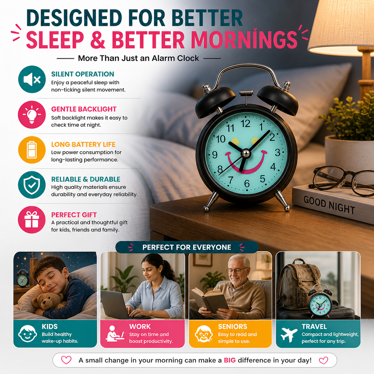 Retro Twin Bell Alarm Clock with Smiley Dial | Loud Alarm, Metal Body, Analog Display, Battery Operated | Bedside/Table Clock for Kids & Adults